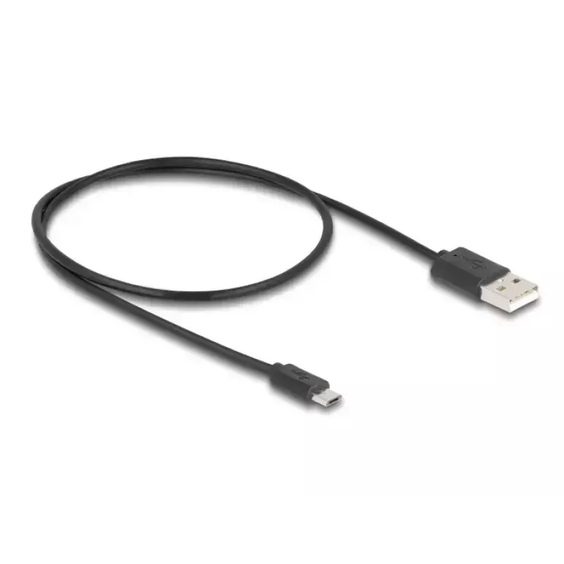 DeLOCK HDMI Splitter 1 x HDMI in to 2 x HDMI out 4K 60 Hz