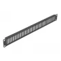Vented blank panel DeLOCK 19 inch Network Cabinet Panel 66670