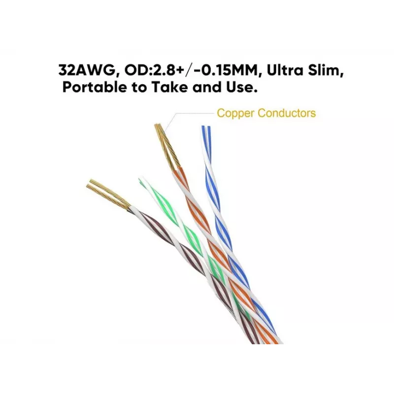 Equip Cat.6A U/UTP Slim Patch Cable 0.25m Red 10000 Mbit/s