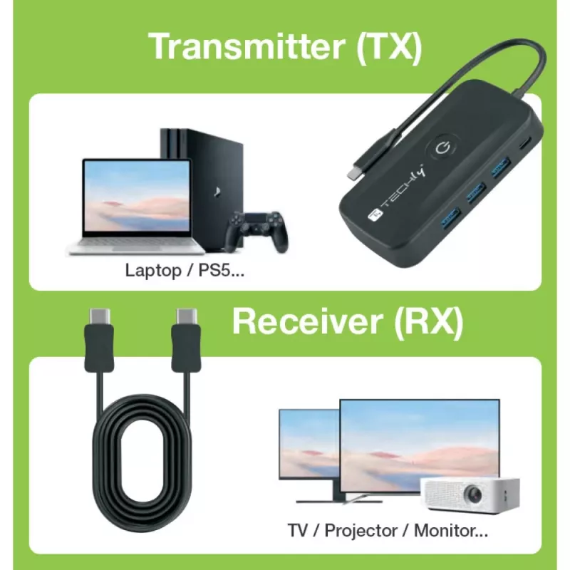 Techly IDATA USBC-HUB5WL AV extender AV transmitter & receiver Black