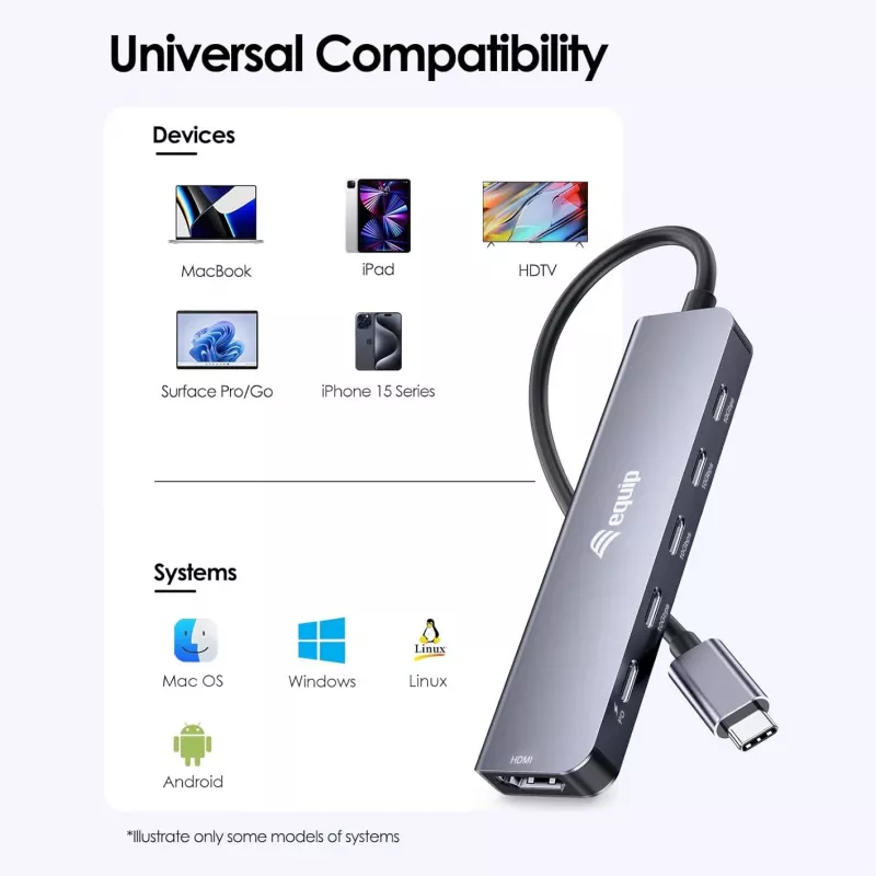 EQUIP USB-C 6‑in‑1 Multifunctional Adapter — HDMI 4K/60Hz, 4× USB‑C Gen2 (10Gbps), 100W PD, 0.25 m cable, Grey