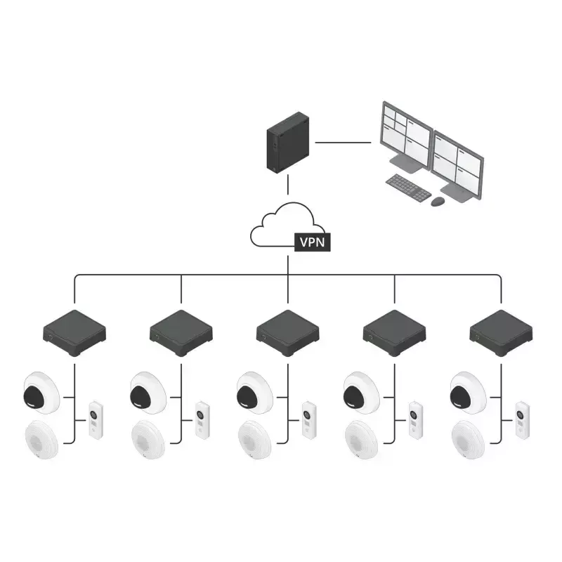 Video Encoder/Decoder AXIS S9302 MkII Black — 1 video input, 36-channel playback, 16 GB internal memory, 100–240V AC