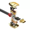Lindy 20m Standard HDMI Cable, Gold Line, 20 m, HDMI Type A (Standard), HDMI Type A (Standard), 4096 x 2160 pixels, 10.2 Gbit/s, Grey