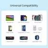 j5 create 70W GaN USB-C 4-Port Charger — indoor AC-powered, universal compatibility, white