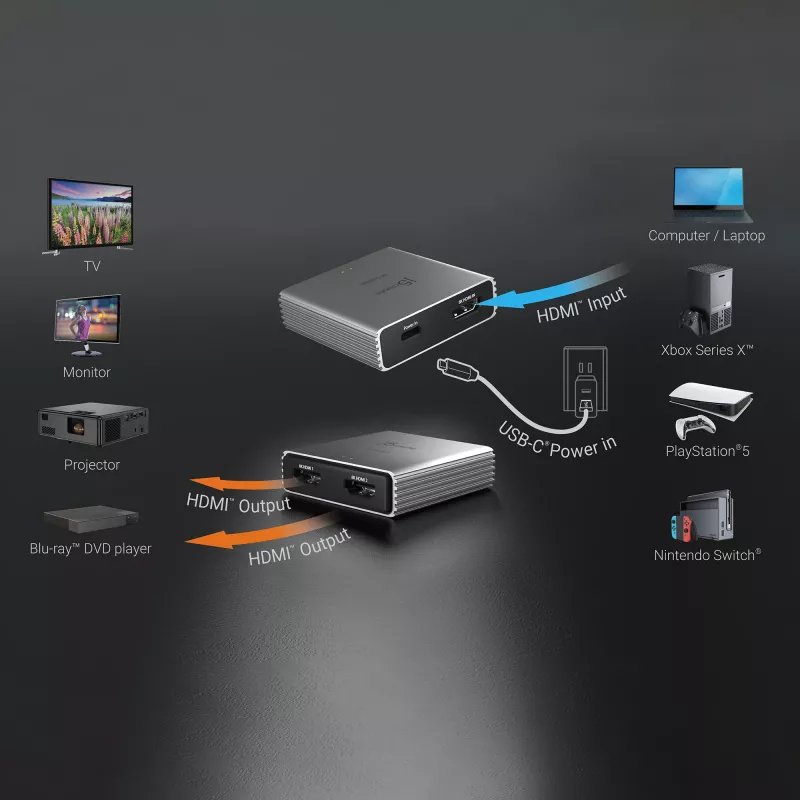 j5create JDSH812 ​​8K HDMI™ 2.1 2-Way Splitter, HDMI, 2x HDMI, 7680 x 4320 pixels, Grey, Aluminium, 8K Ultra HD