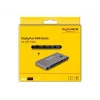 KVM Switch DeLOCK DisplayPort 8K 30 Hz with USB 5 Gbps