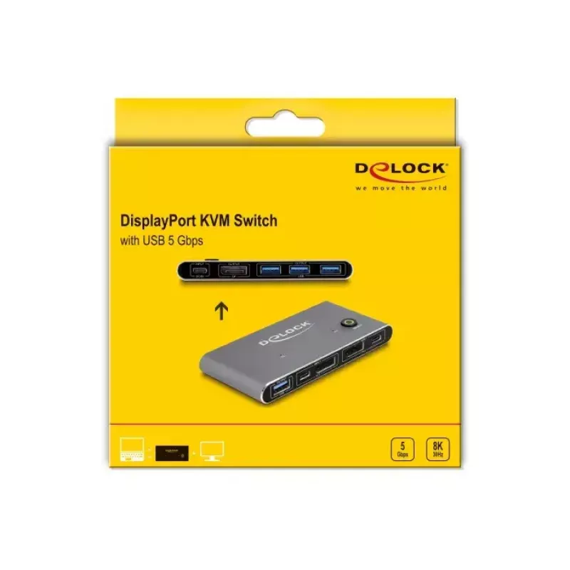 KVM Switch DeLOCK DisplayPort 8K 30 Hz with USB 5 Gbps