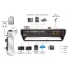 ATEN StreamLIVE™ PRO All-in-one Multi-channel AV Mixer