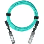 BlueOptics InfiniBand / fiber optic cable SFP28 25 m, Aqua, male-to-male