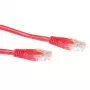 ACT Red 0.5 meter U/UTP CAT6 patch cable with RJ45 connectors