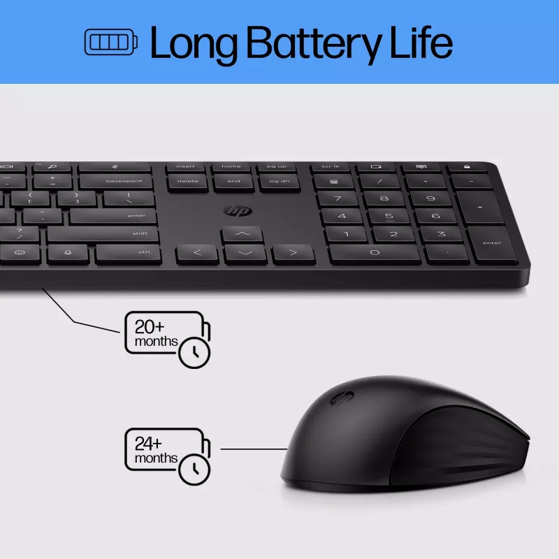 HP 650 Wireless Keyboard and Mouse Combo Full-size Membrane White