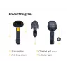 Equip Wireless 1D Laser Barcode Scanner, with Stand