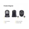 Equip USB 2D Omnidirectional Desktop Barcode Scanner