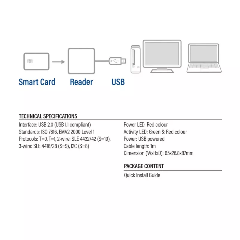 Smart Card Reader ACT AC6015
