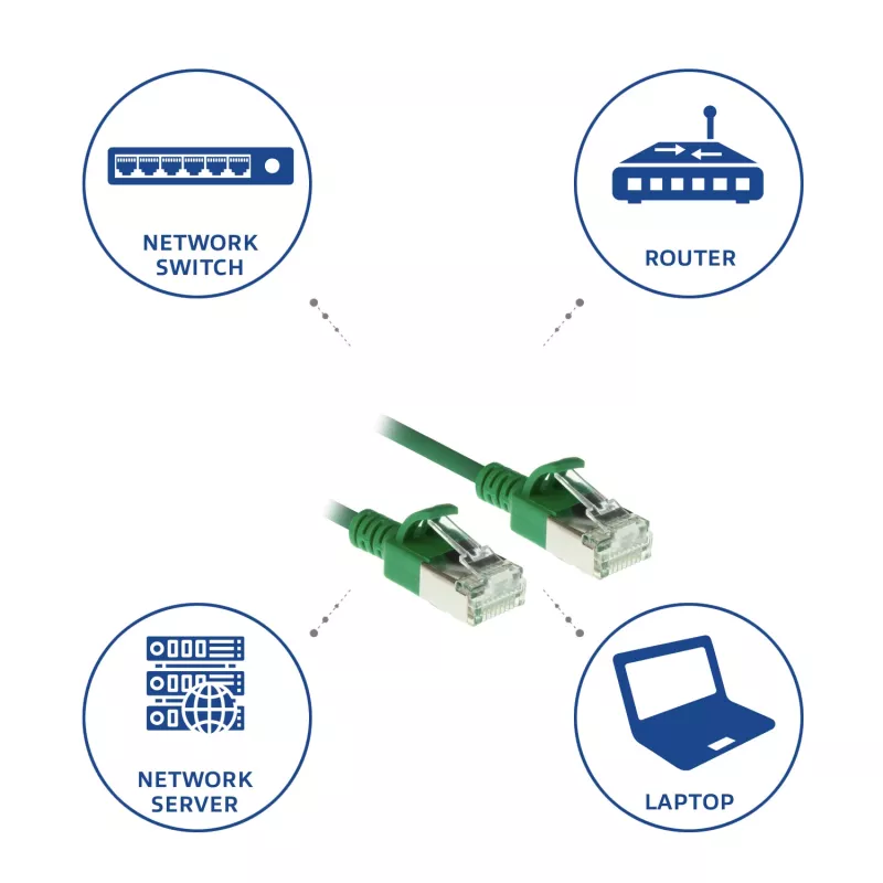 ACT Green 1 meter LSZH U/FTP CAT6A datacenter slimline patch cable snagless with RJ45 connectors
