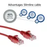 ACT Red 2 meter LSZH U/UTP CAT6 datacenter slimline patch cable snagless with RJ45 connectors