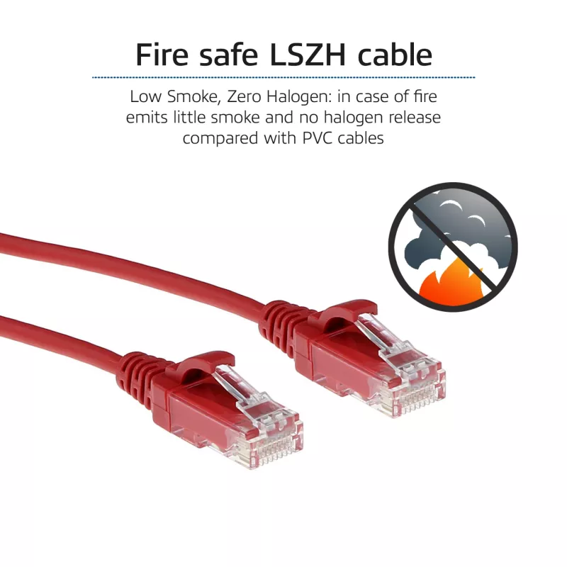 ACT Red 2 meter LSZH U/UTP CAT6 datacenter slimline patch cable snagless with RJ45 connectors