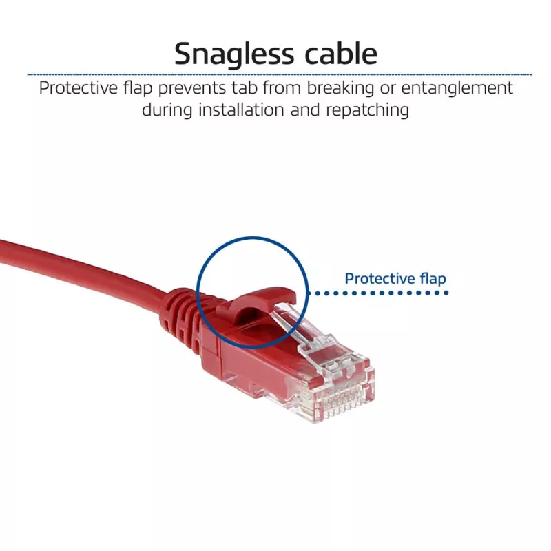 ACT Red 10 meter LSZH U/UTP CAT6 datacenter slimline patch cable snagless with RJ45 connectors