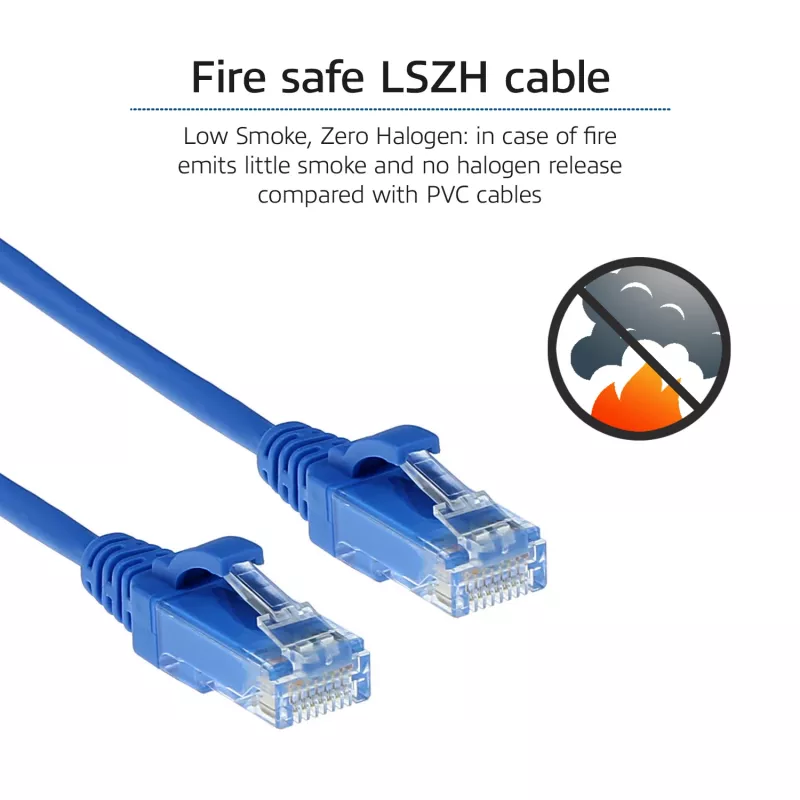 ACT Blue 1.5 meter LSZH U/UTP CAT6 datacenter slimline patch cable snagless with RJ45 connectors