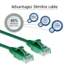 ACT Green 2 meter LSZH U/UTP CAT6 datacenter slimline patch cable snagless with RJ45 connectors