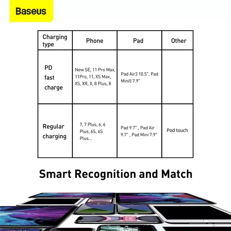 Cable Baseus Tungsten Gold 1 m Black Lightning to USB C