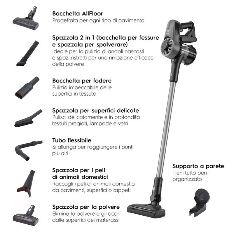 Electrolux EP31CB21GP 2-in-1 stick vacuum Battery Dry Cyclonic Bagless 0.5 L 15 W Grey, Tungsten 2 Ah