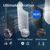 Air purifier filter Philips FY3437/00 Width 248 mm Depth 34.6 mm Height 300.5 mm