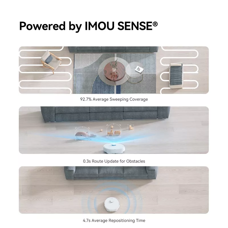 Vacuum Cleaner Imou RV3