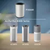Philips FY4440/30 air purifier accessory Air purifier filter