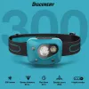 Headband flashlight GP Lighting Discovery Teal LED 300 lm IPX4