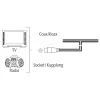 Hama 00205283 radio antenna DAB, DAB+, FM