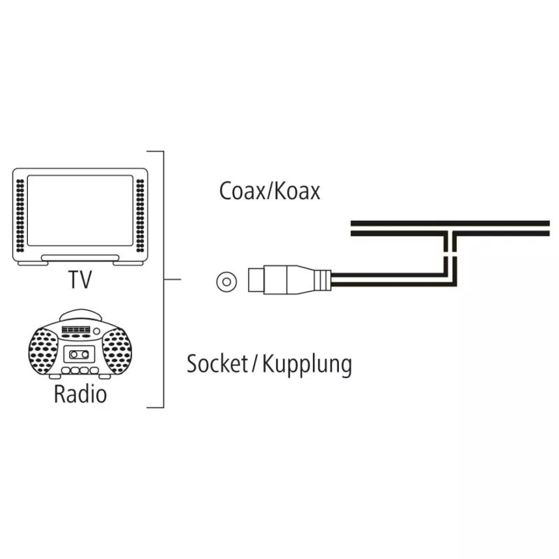 Hama 00205283 radio antenna DAB, DAB+, FM