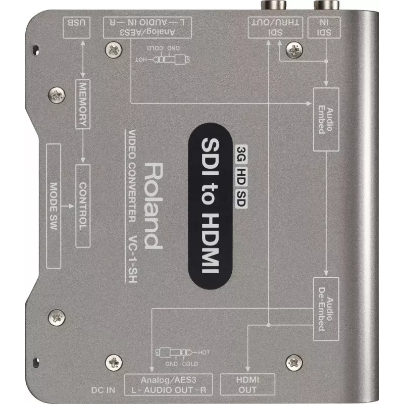 Video Signal Converter Roland VC-1-SH