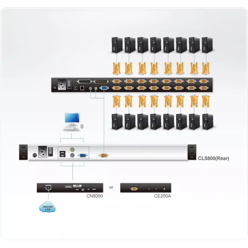 ATEN CL5800N rack console 48.3 cm (19 inch) 1280 x 1024 pixels Black