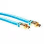 ACT 20 meters HDMI Standard Speed cable v1.3 RF block HDMI-A male - HDMI-A male
