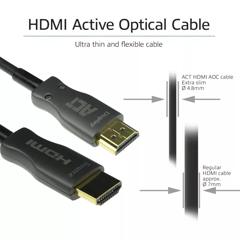 ACT 80 meters HDMI Premium 4K Active Optical Cable v2.0 HDMI-A male - HDMI-A male