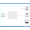 Microconnect MC-POEADAPTER-60W-USB-C PoE adapter Fast Ethernet 20 V