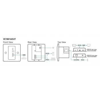 AV transmitter ATEN VE1801AEUT-AT-G HDMI HDBaseT-Lite 4096x2160