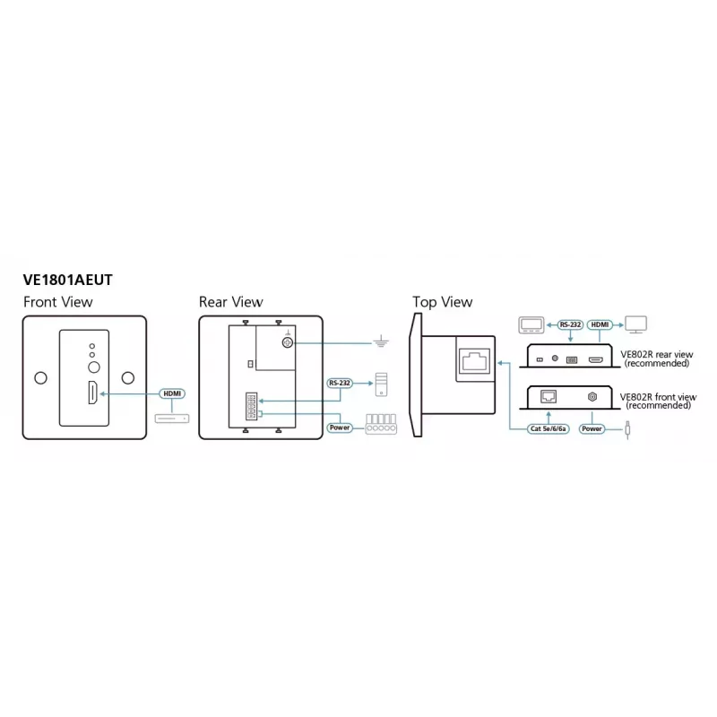 AV transmitter ATEN VE1801AEUT-AT-G HDMI HDBaseT-Lite 4096x2160