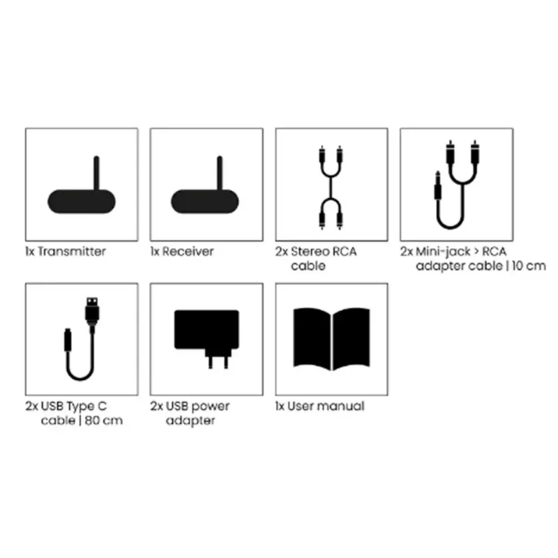 Marmitek Audio Anywhere 630 - Wireless audio transmitter and receiver