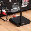 Marmitek Audio Anywhere 630 - Wireless audio transmitter and receiver