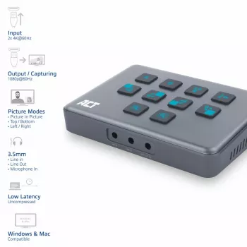 ACT Dual HDMI input USB-C Video Switcher 60Hz Grey