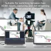 ACT Dual HDMI input USB-C Video Switcher 60Hz Grey