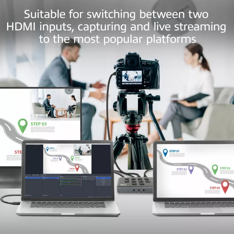 ACT Dual HDMI input USB-C Video Switcher 60Hz Grey