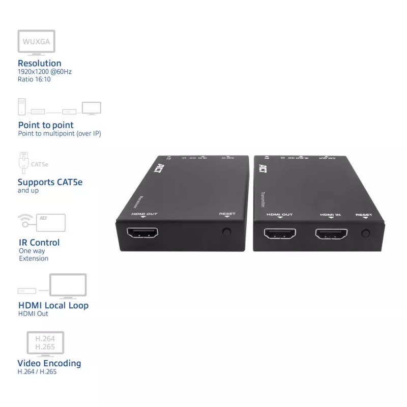HDMI over CAT Extender Set ACT AC7852 — HDMI signal extension up to 150 m over CAT5e