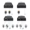 HDMI over CAT Extender Set ACT AC7852 — HDMI signal extension up to 150 m over CAT5e