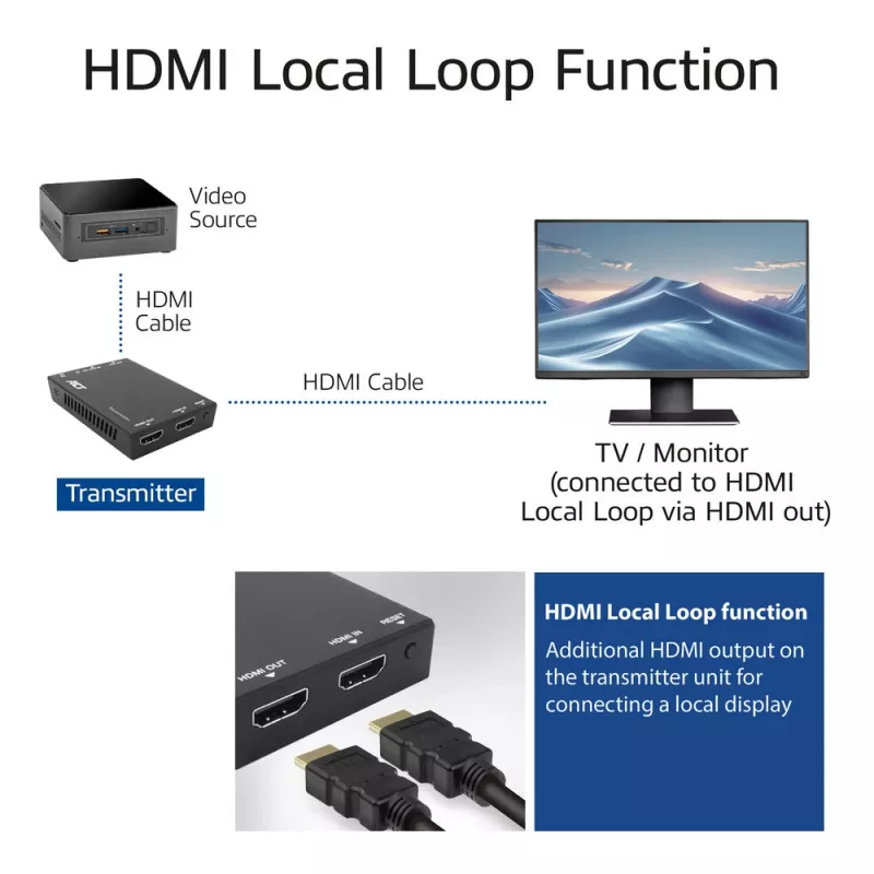 HDMI over CAT Extender Set ACT AC7852 — HDMI signal extension up to 150 m over CAT5e