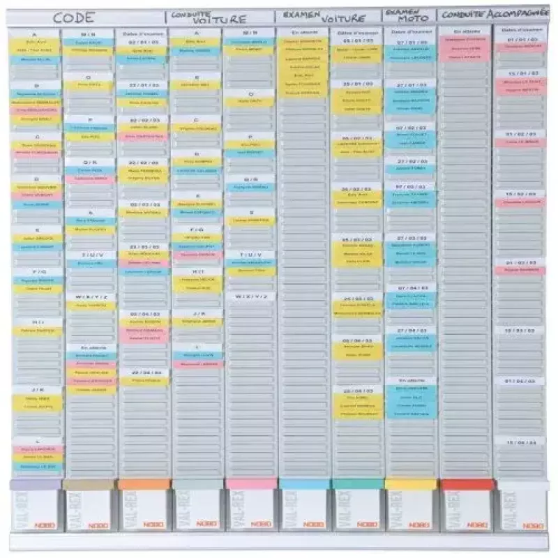 Nobo T-Card Planning Kits General P