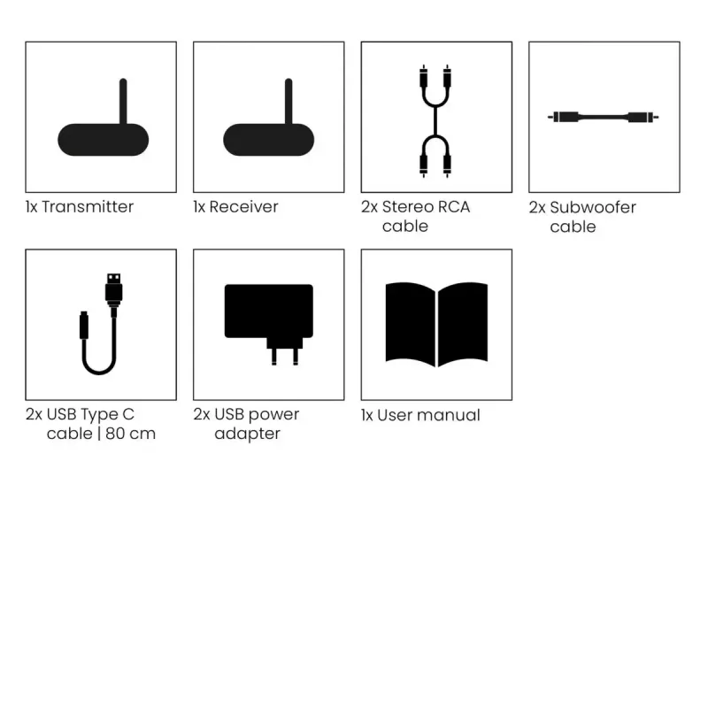 Marmitek Subwoofer Anywhere 640 - Wireless audio transmitter and receiver for subwoofer