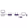 Wireless AV transmitter & receiver Marmitek TV Anywhere 4K Black